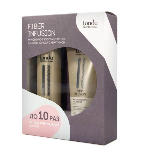 Топ лучших средств для ухода за волосами 2022 года