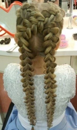 Красивые косы для девочек Красивые косы для девочек