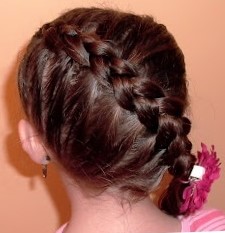 Детские прически на длинные волосы Детские прически на длинные волосы