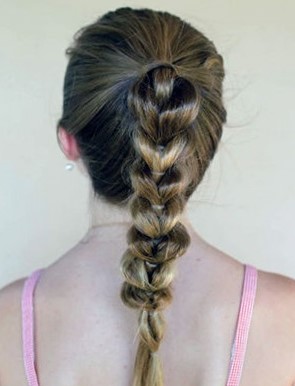 Красивые косы для девочек Красивые косы для девочек