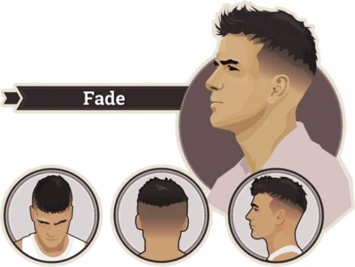 Прическа Фейд Прическа Фейд