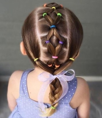 прически с резинками для девочек прически с резинками для девочек