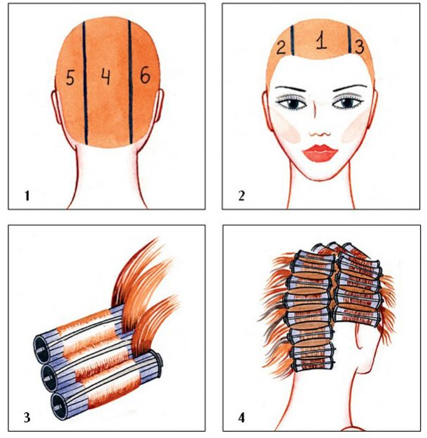 Выбираем химическую завивку для длинных волос - фото долговременных укладок