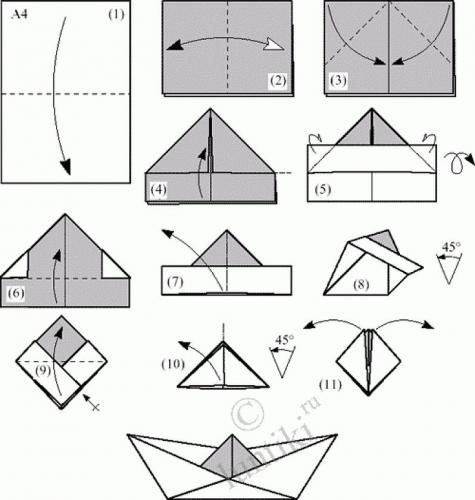 Кораблик пошагово