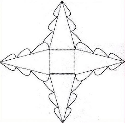 Шаблон ёлочки