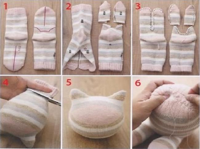 Алгоритм создания кота из носков