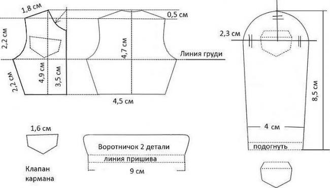 Выкройка пиджака