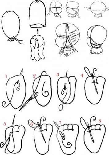 Заготовка для головы