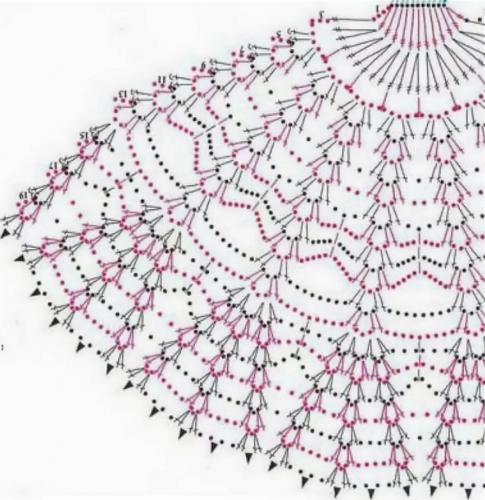 Схема расклешенного платья с коротким рукавом