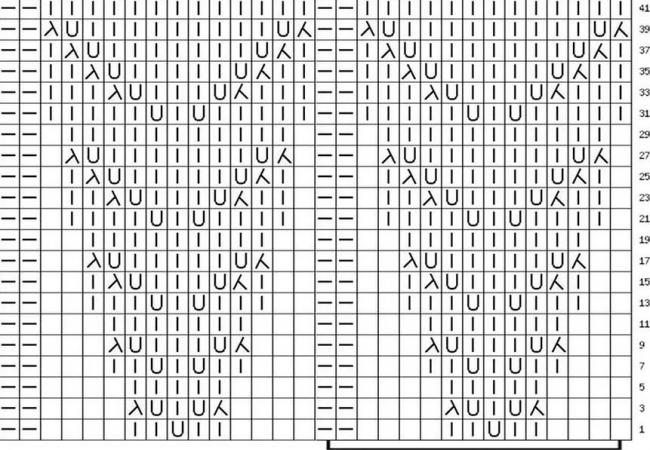 Так создается платье спицами для куколки с узором