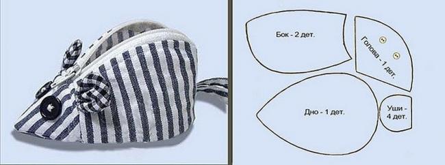 Мышка-косметичка с шаблоном для изготовления