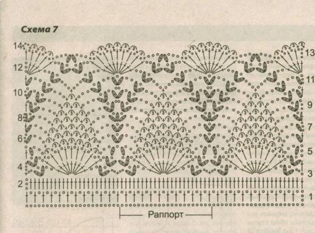 Схема ажурной юбки