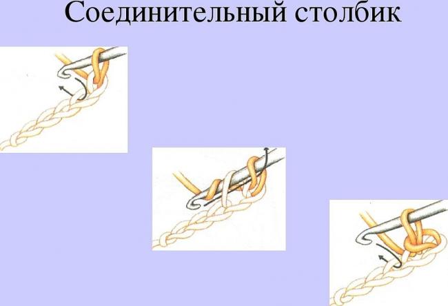 Вязка соединительного столбика