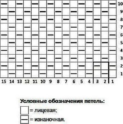 Схема узора «жемчужный»