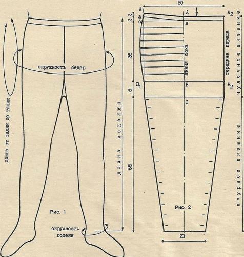 Схема пошива классической модели