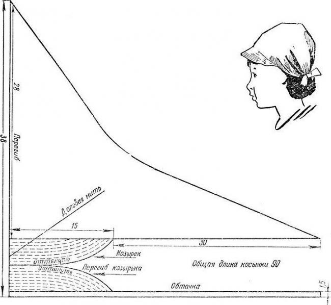 Выкройка женской модели с козырьком