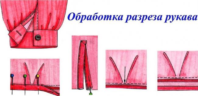 Обработка разреза рукава блузки