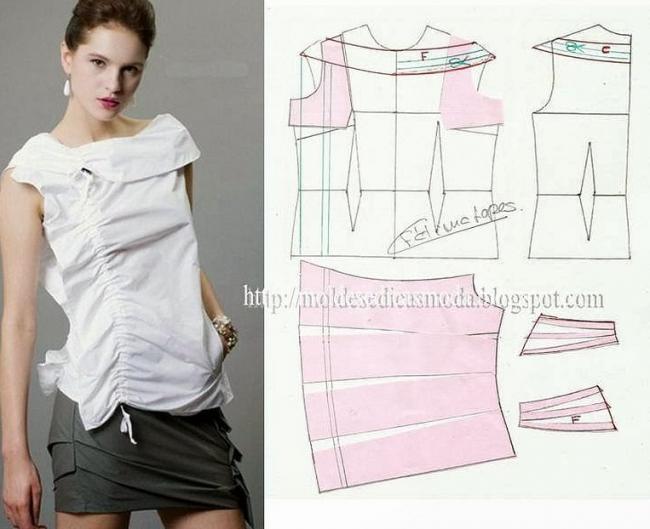 Пошив простой модели