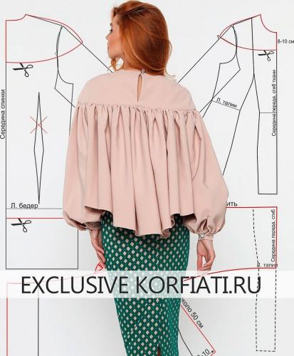 Моделирование блузы с кокеткой