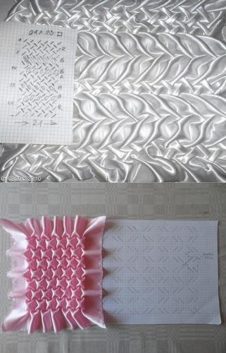 Расход ткани для изделия