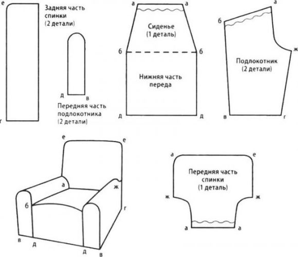 Схема для изготовления изделия для обычного кресла