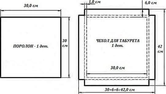 Сшивать чехол можно следующей выкройке
