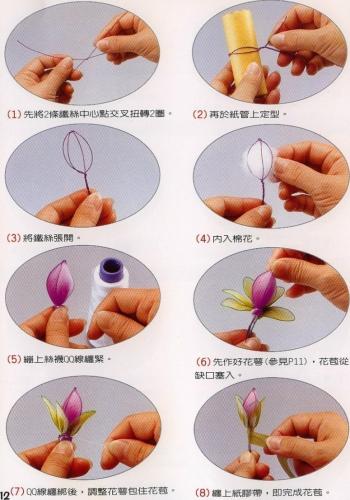 Изготовление основных элементов