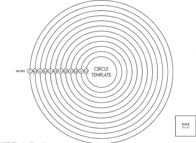 Круги-шаблоны