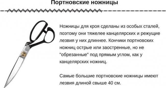 Ножницы портновские