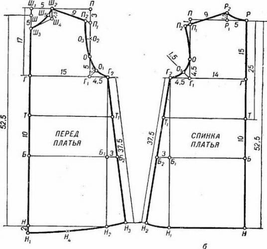 Крой простого платья