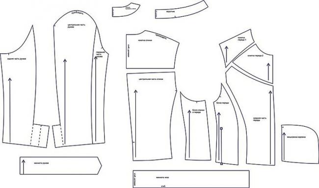 Выкройка мужской джинсовой куртки
