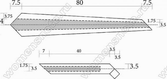 Изготовление шаблона