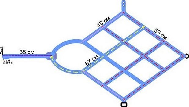 Как правильно снять мерку