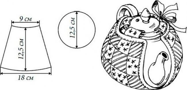 Выкройка простой модели
