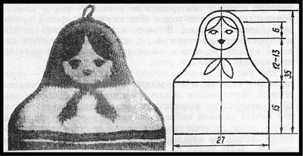 Основа нарядной барышни