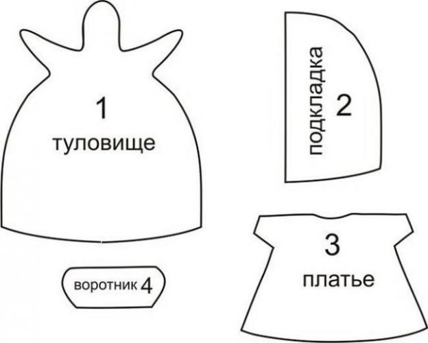 Куклы на самовар своими руками выкройки
