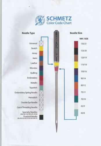 Разные размеры