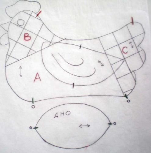 Выкройка курочки