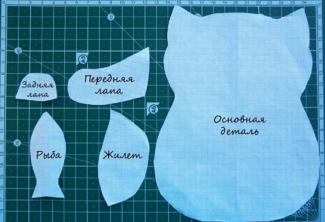 Выкройка «Кошечка»