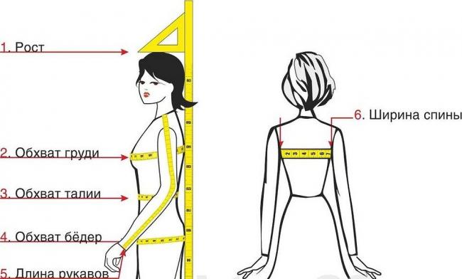 Схема для измерения спины