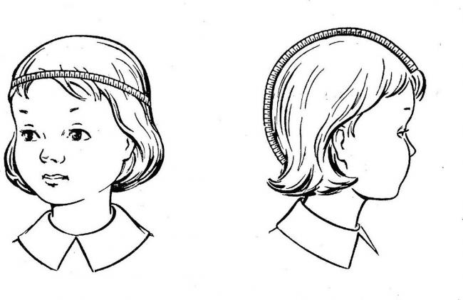 Снятие мерок с головы