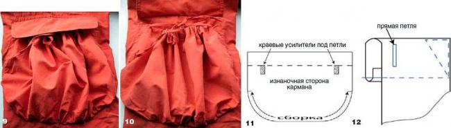 Карман с кулиской