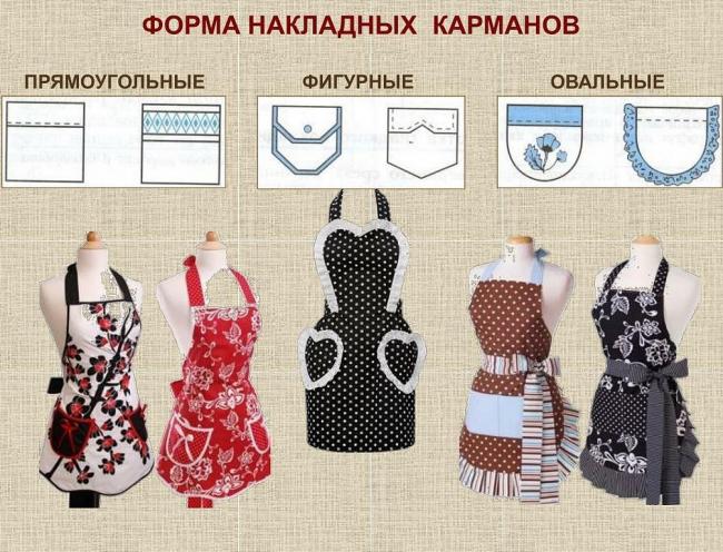 Пример на фартуках