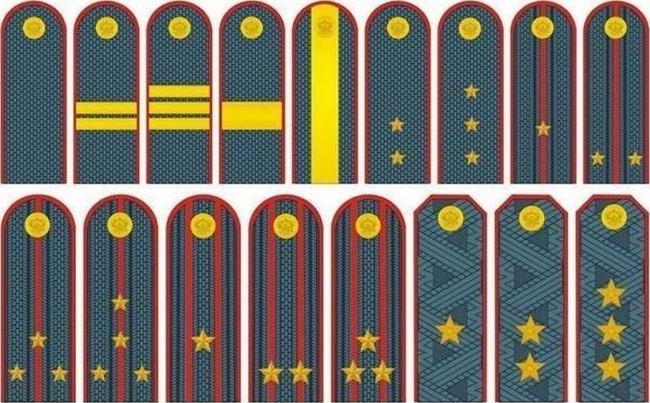 Погоны и звания российских полицейских МВД РФ