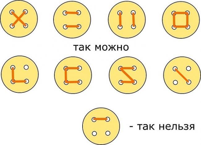 Как правильно и как неправильно подшивать