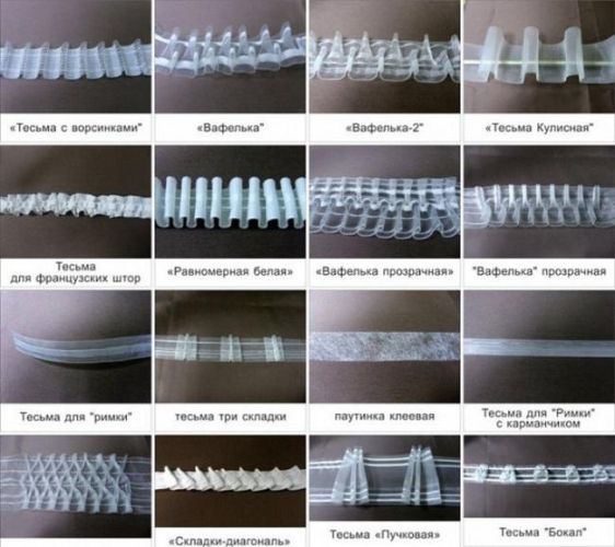 Основные разновидности лент