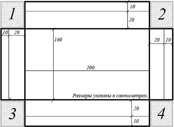 Схема пошива простыни