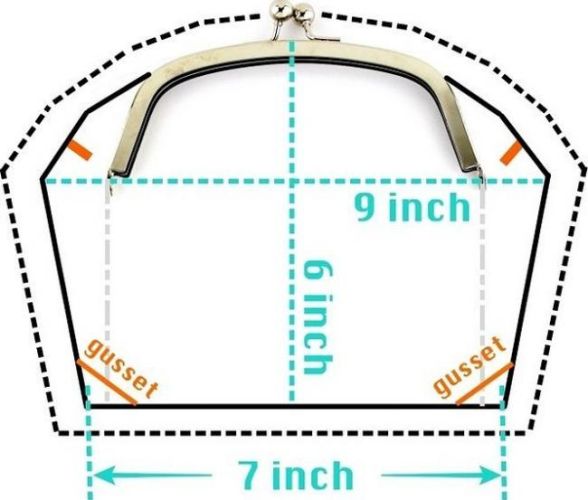 Разновидности