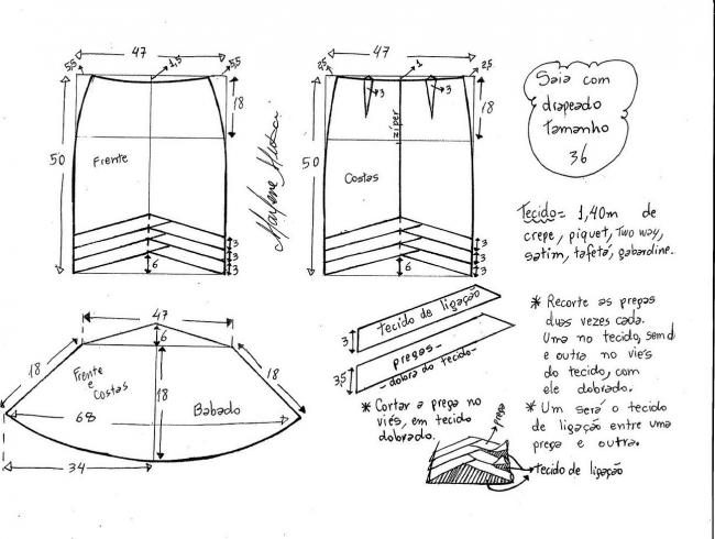 Схема создания короткой вещи