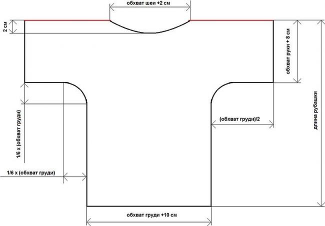 Внимание! На винтовой рукоятке есть специальный указатель, помогающий мастерице найти верный захват, управление ниткой, нахождение прорези язычка и прочее.